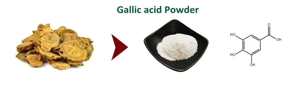 Gallic acid