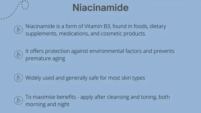 Niacinamide