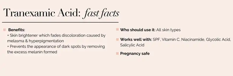 Tranexamic Acid