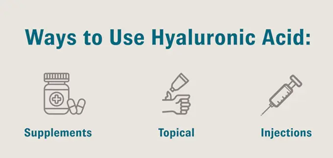 Hyaluronic Acid