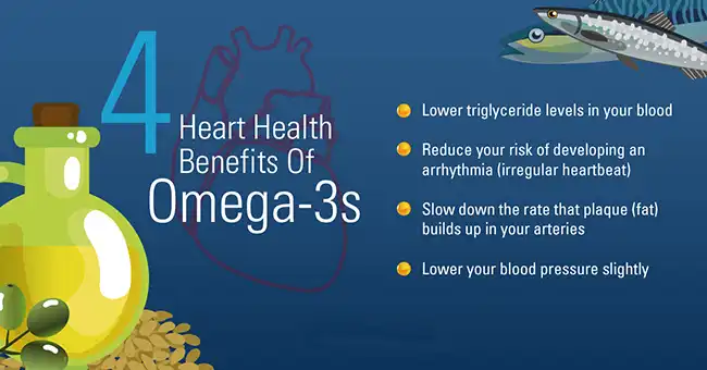 fish oil benefits