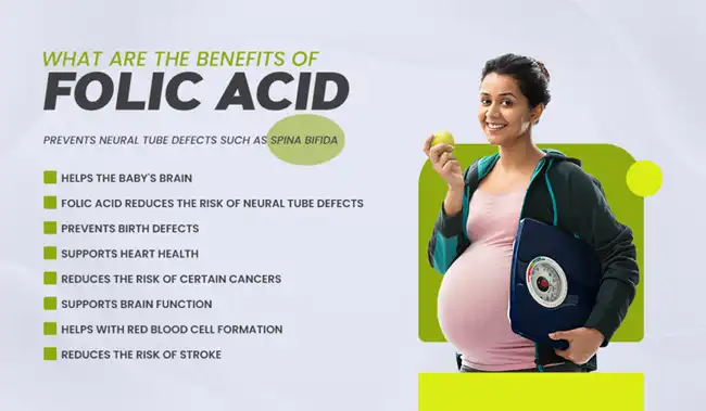 the benefits of Folic acid powder