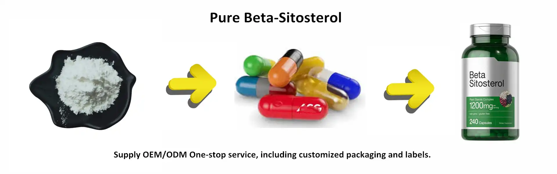 Pure Beta-Sitosterol