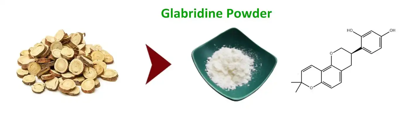 Glabridine Powder