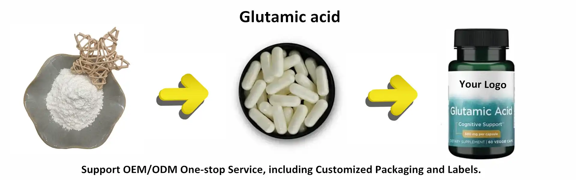 Glutamic acid