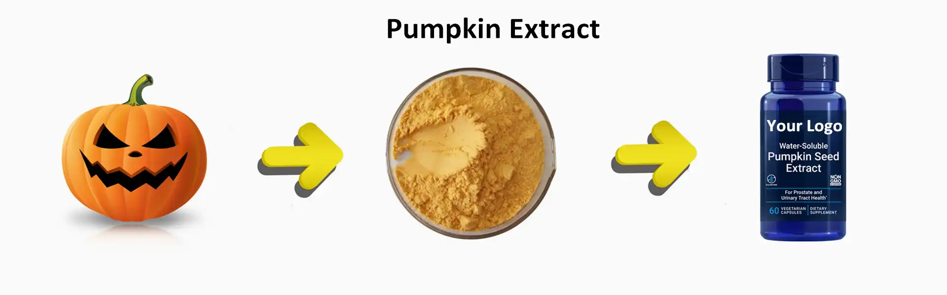 pumpkin extract