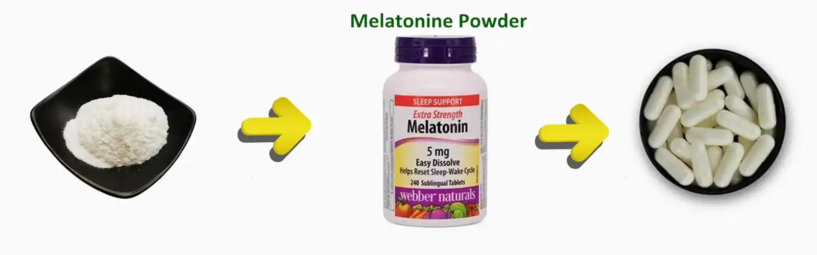 Melatonin powder