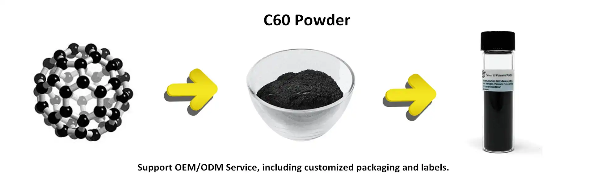 c60 powder