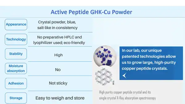 copper peptide powder