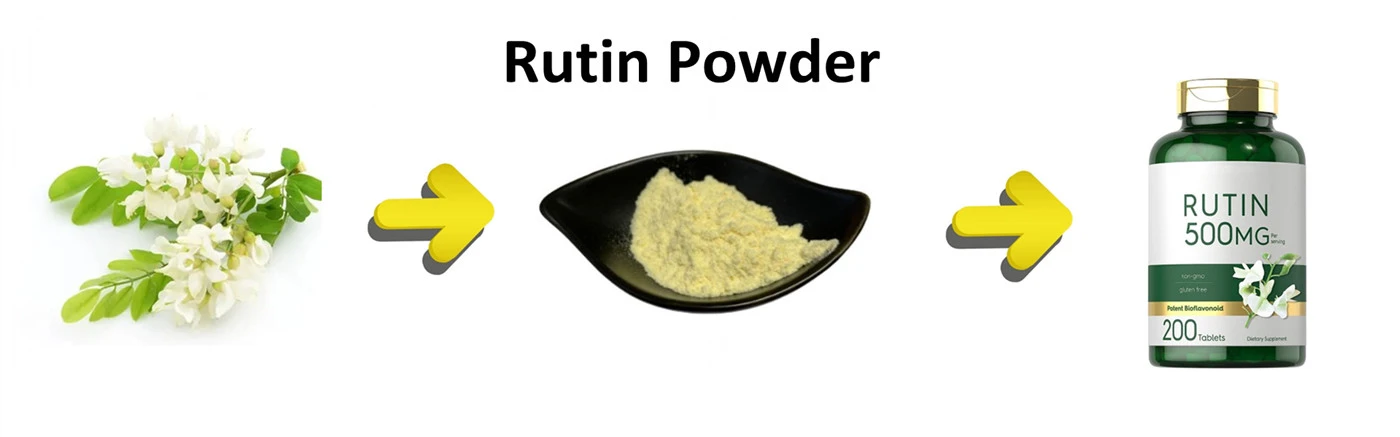 rutin powder