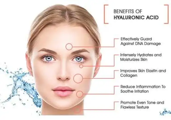 Hyaluronic acid benefits