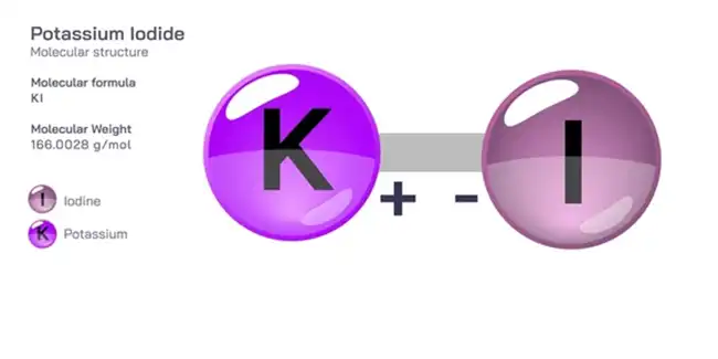 potassium iodide (KI)