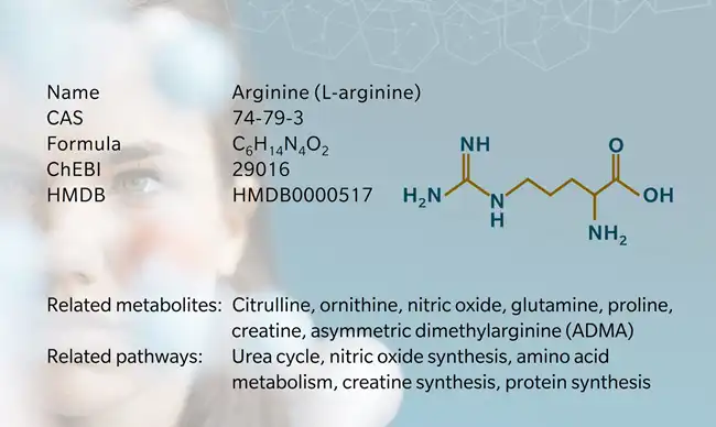 Arginine