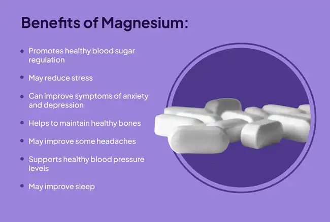 Magnesium glycinate benefits