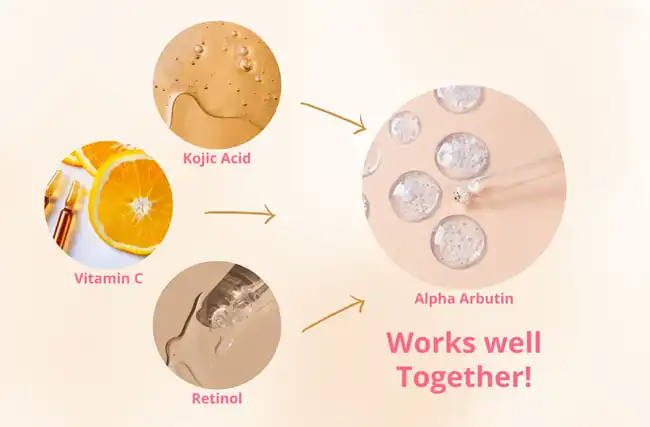 alpha arbutin and retinol