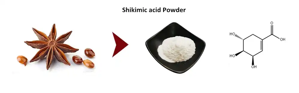 Shikimic acid