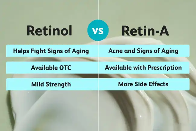 pure retinol