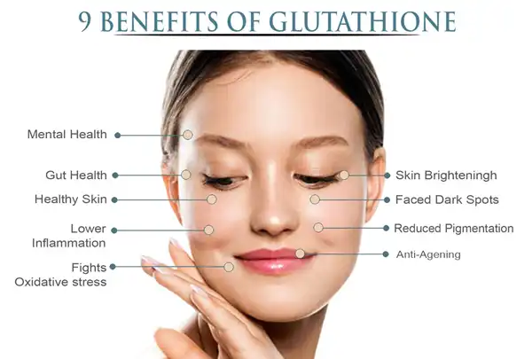 Glutathione Powder benefits