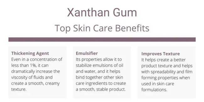 xanthan gum