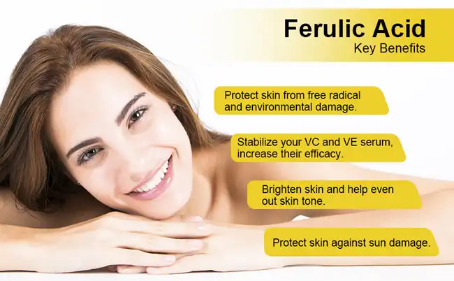 ferulic acid benefits ferulic acid benefits