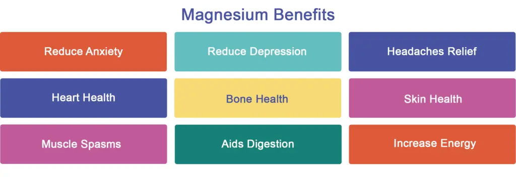 magnesium glycinate powder