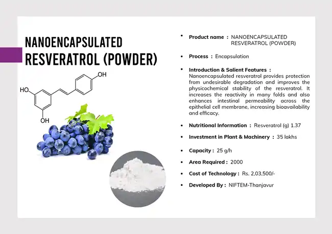 Resveratrol Powder